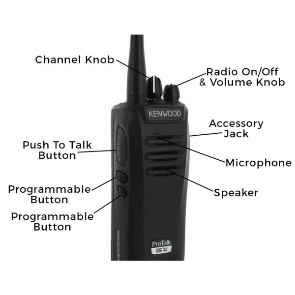 aIDS Learner beviser NX-240V16P Digital Two Way Radio - Radiohaus America