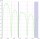 RH-DX620S DXpander 6,10,12,15,17,20m Portable Cobweb Antenna (Single Wire) - Zoom